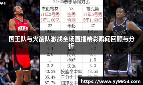 国王队与火箭队激战全场直播精彩瞬间回顾与分析